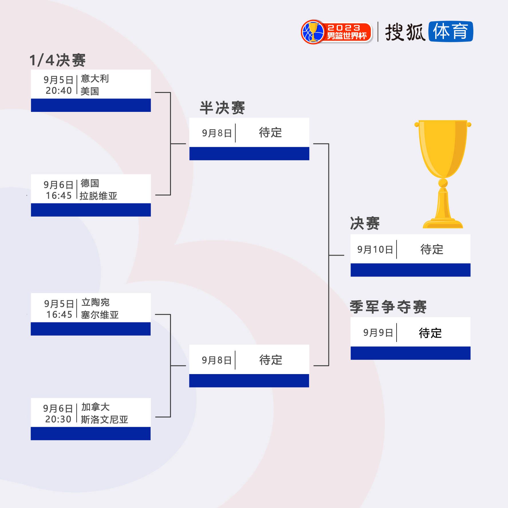 第90分钟，埃因霍温后场长传，蒂尔插上突入禁区，小角度打门偏出底线！